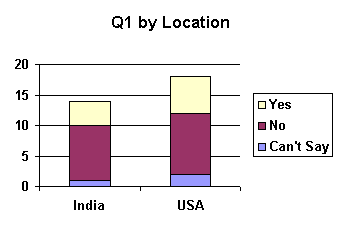 q1_location.gif (3024 bytes)